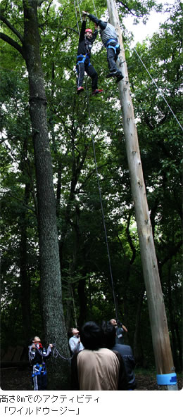 Wł̃ANeBreBuChE[W[v